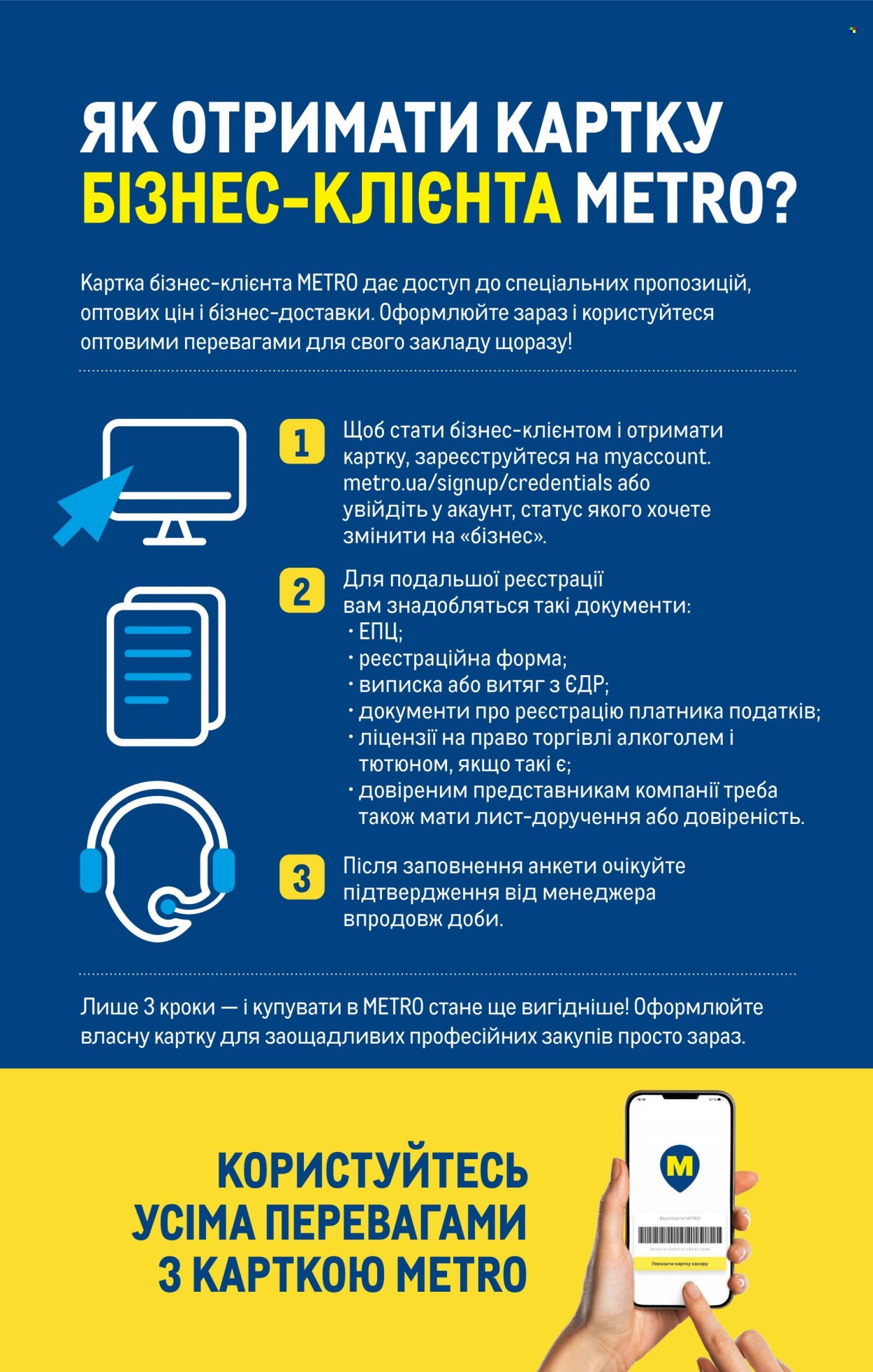 Акція МЕТРО. Сторінка 1