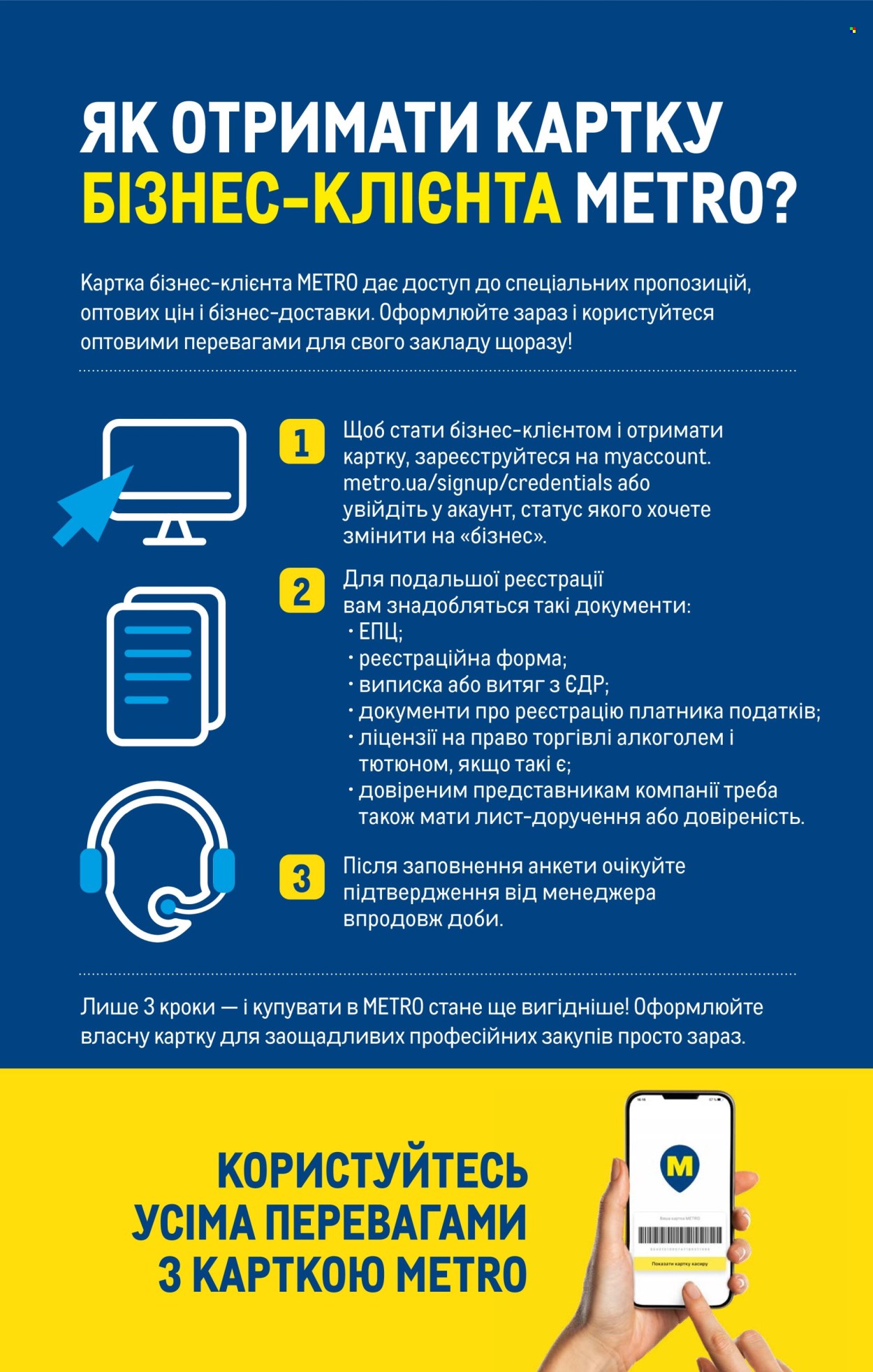 Акція МЕТРО. Сторінка 1