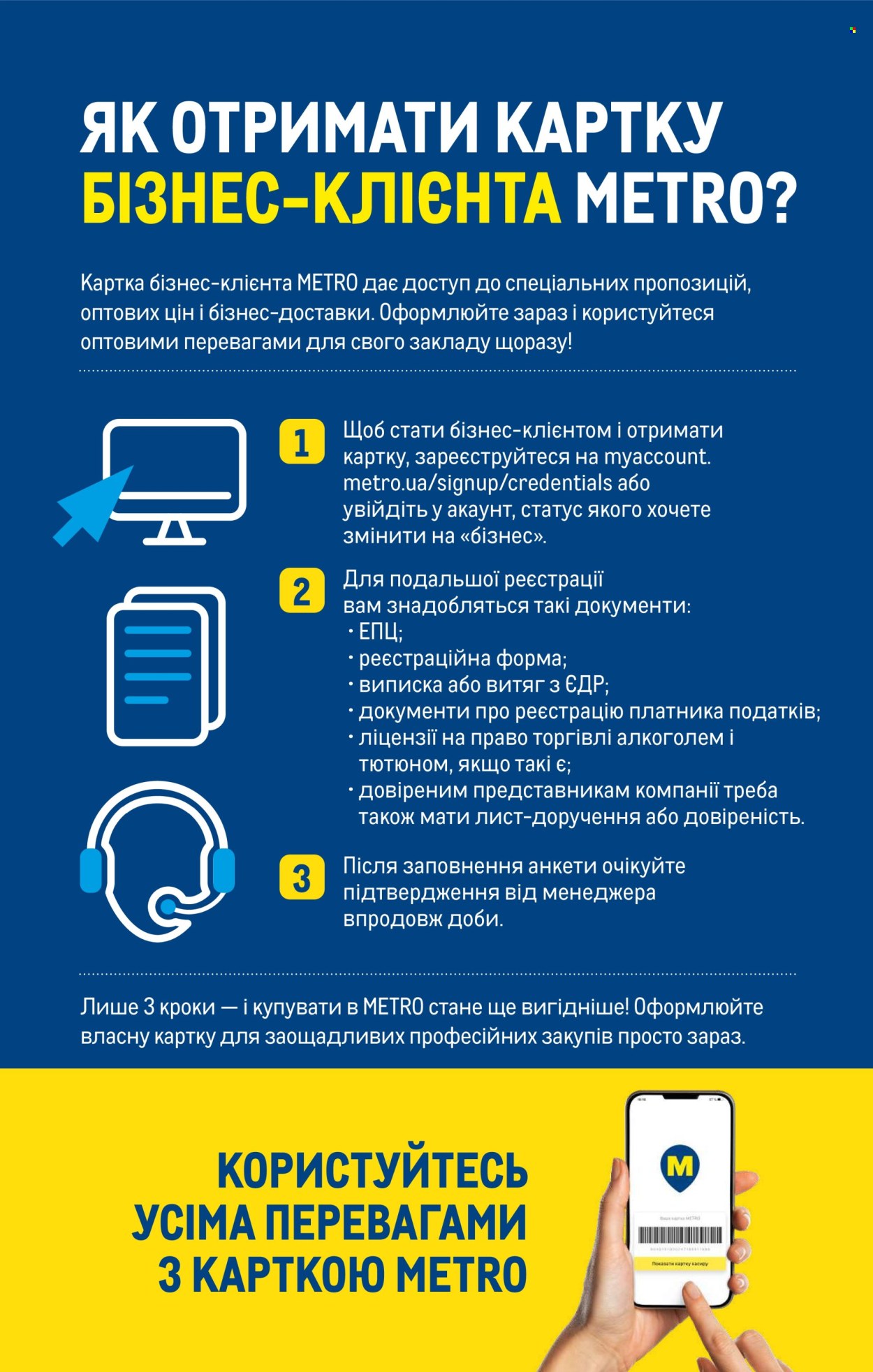 Акція МЕТРО. Сторінка 1
