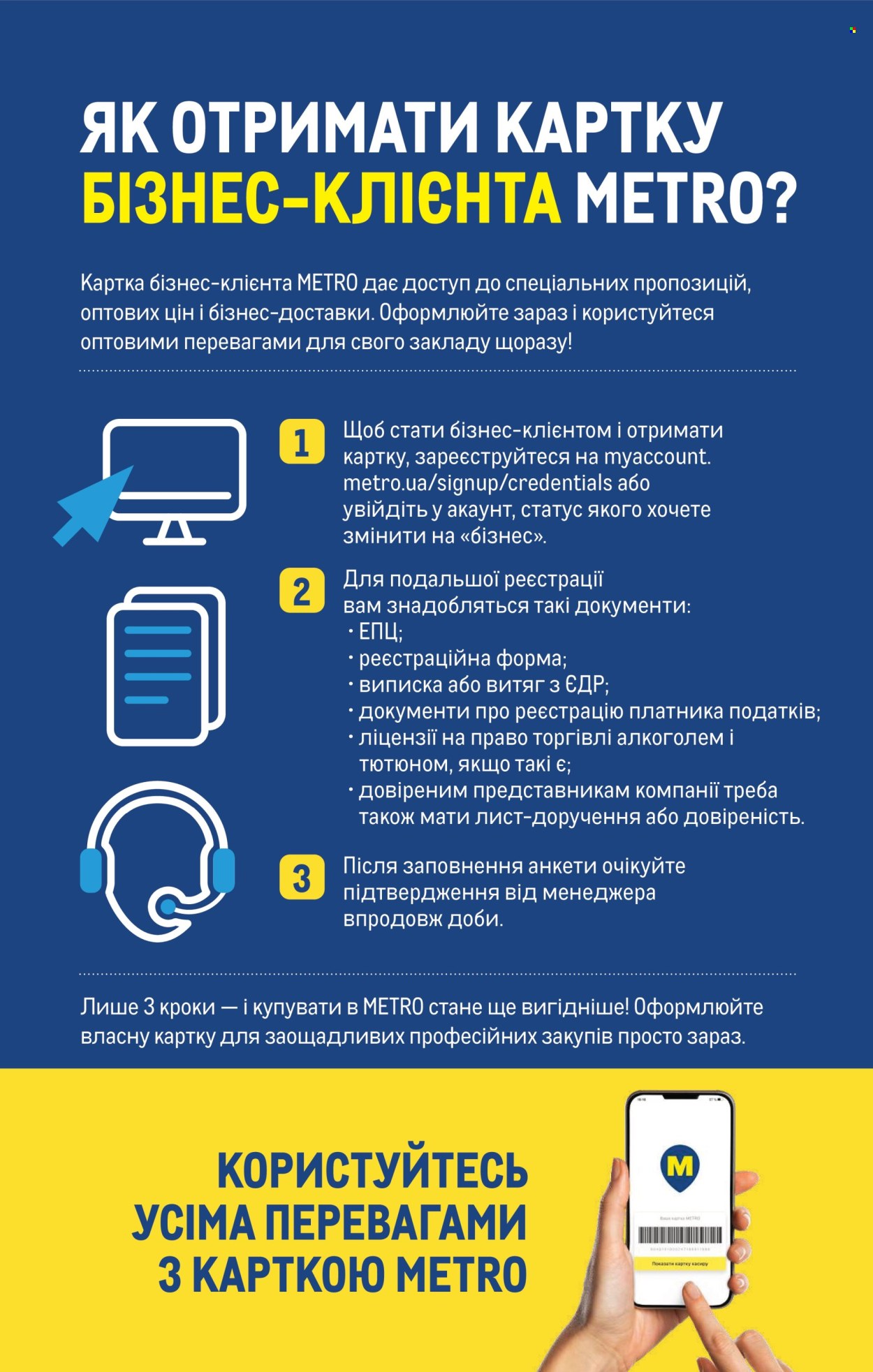 Акція МЕТРО. Сторінка 1