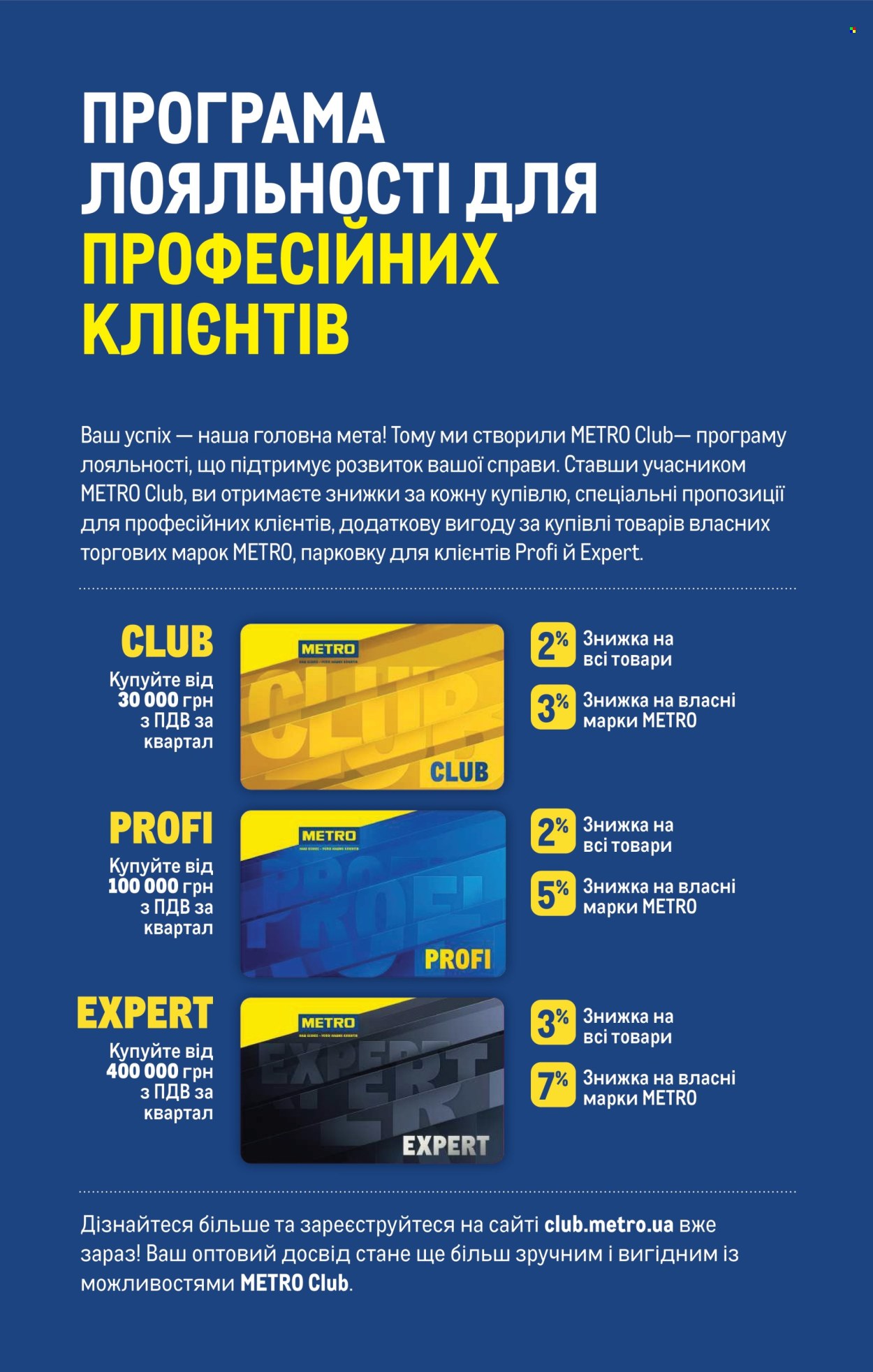 Акція МЕТРО. Сторінка 1